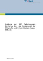 Teilnehmenden-Monitoring Daten - Erfassung