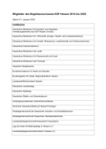 Begleitausschuss Mitgliederliste