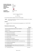 Hessische Landeshaushaltsordnung (LHO) (ab 01.04.2022)