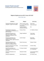 Mitglieder des BGA