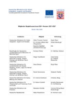 Mitglieder des BGA