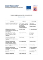 Mitglieder des BGA