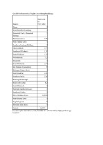 Richtwerte Stellenwerte pro Region QuABB