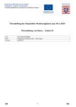 Finanzdaten 30.11.2025